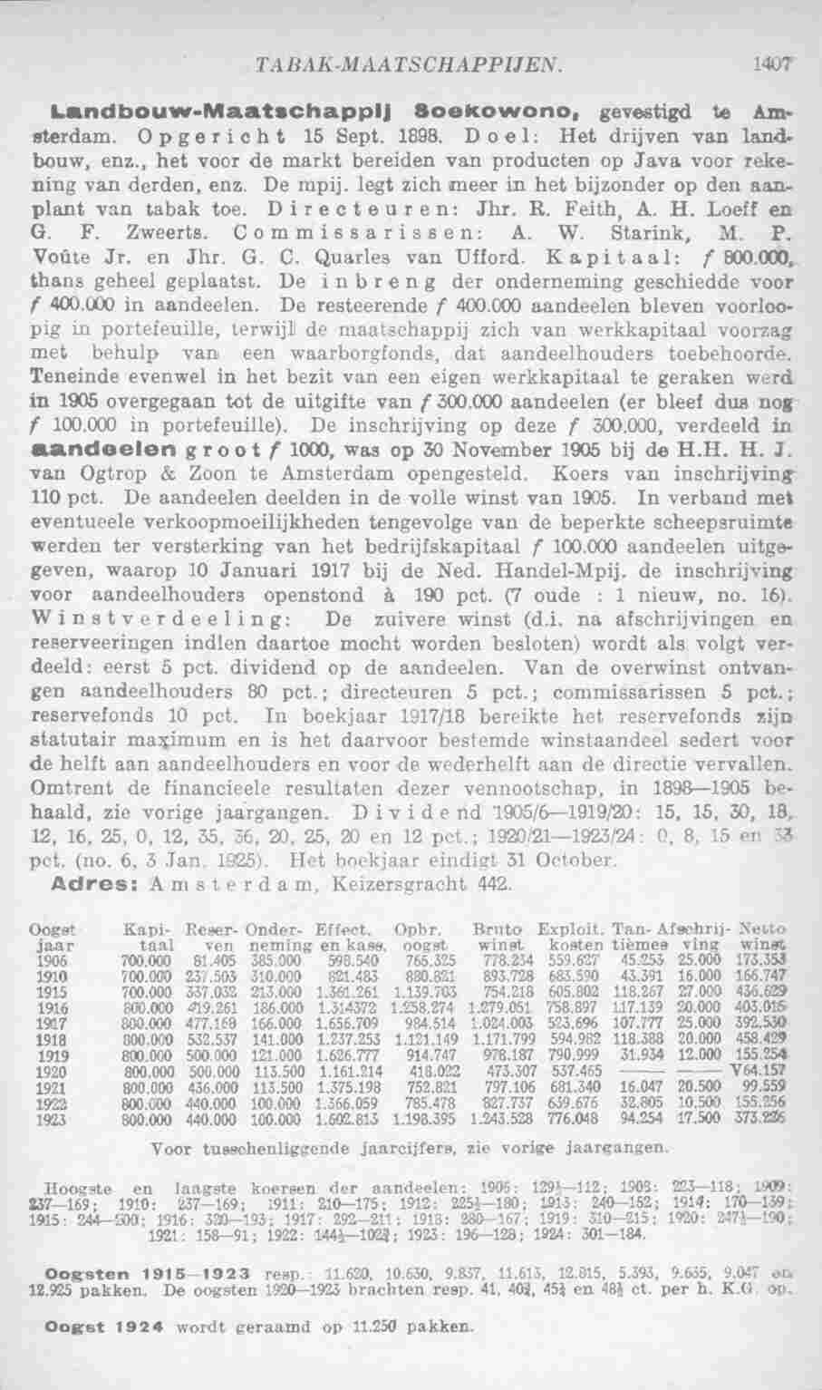 Page 1453 in yearbook 1926