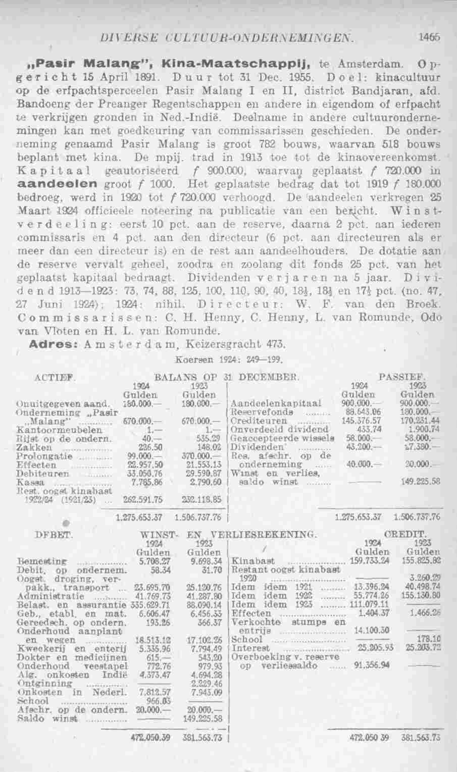 Page 1511 in yearbook 1926