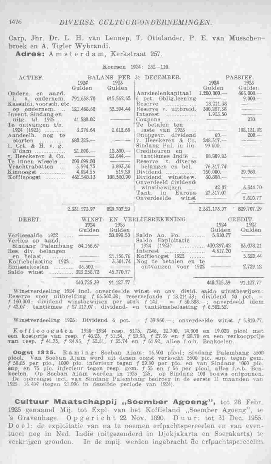 Page 1522 in yearbook 1926