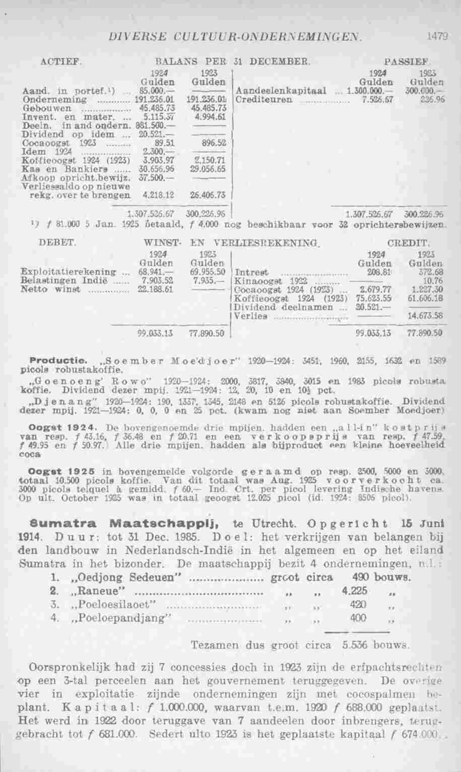 Page 1525 in yearbook 1926