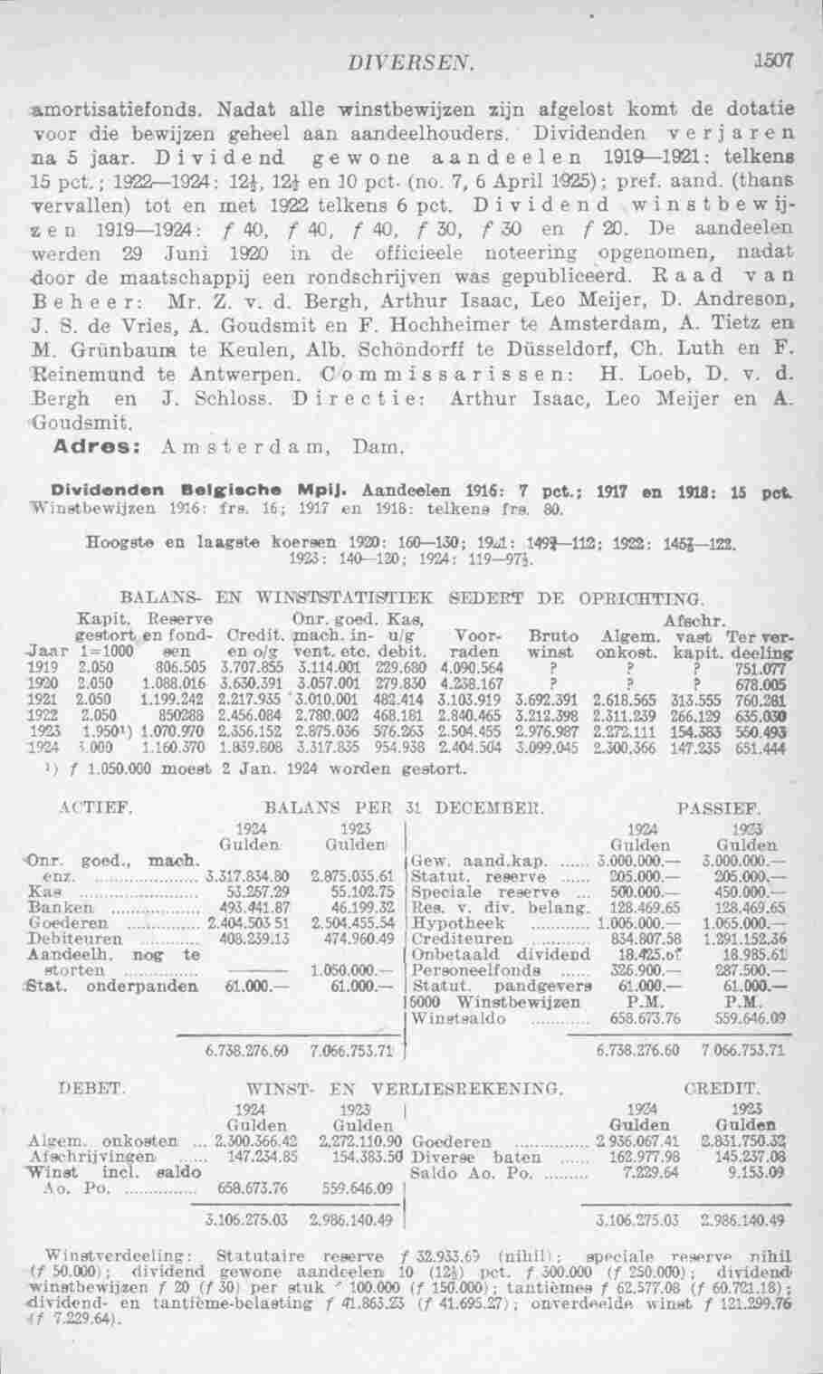 Page 1553 in yearbook 1926