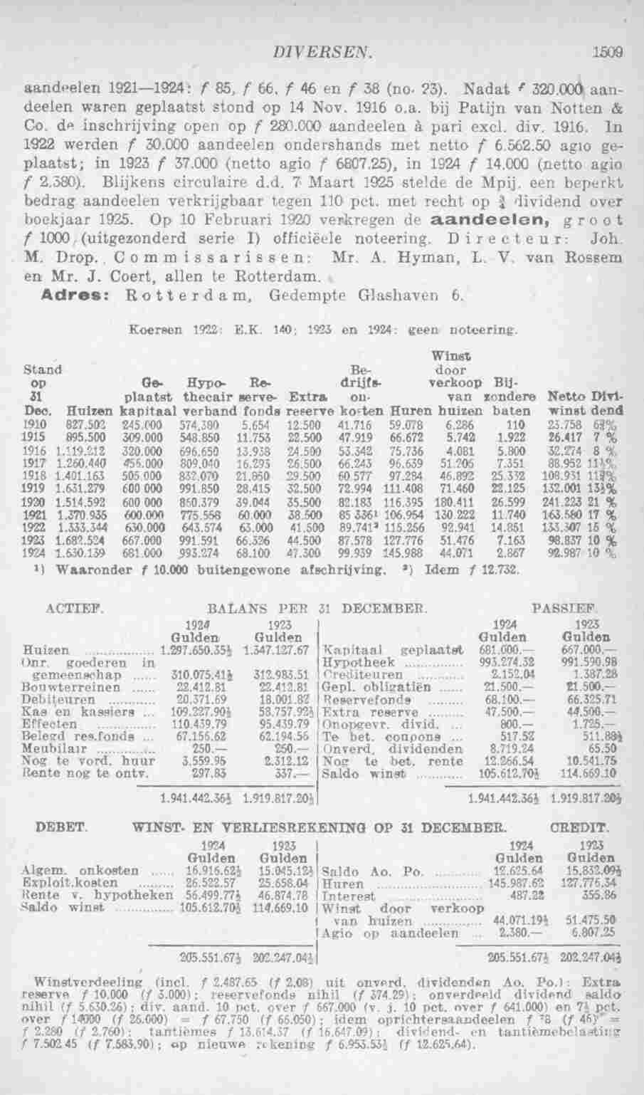 Page 1555 in yearbook 1926