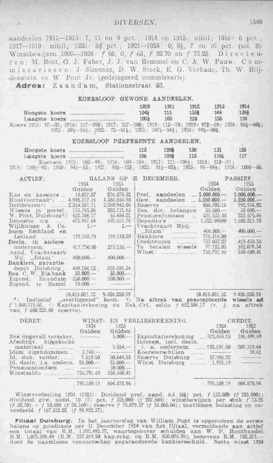 Page 1595 in yearbook 1926