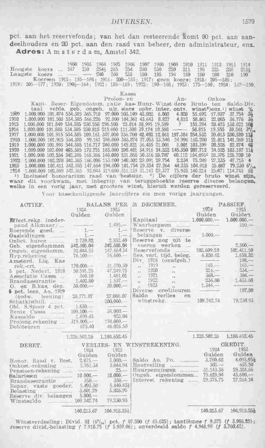 Page 1623 in yearbook 1926