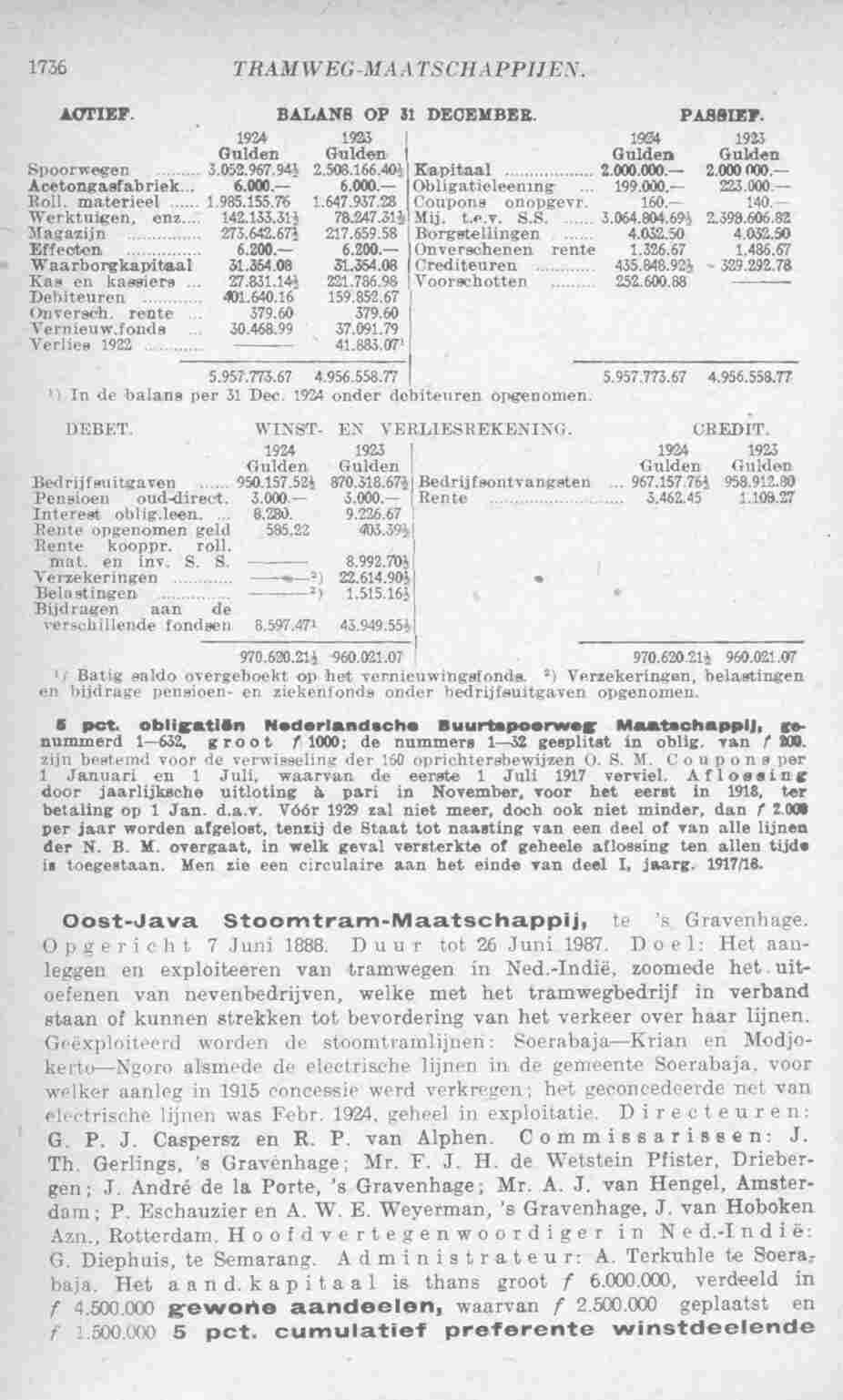 Page 1780 in yearbook 1926