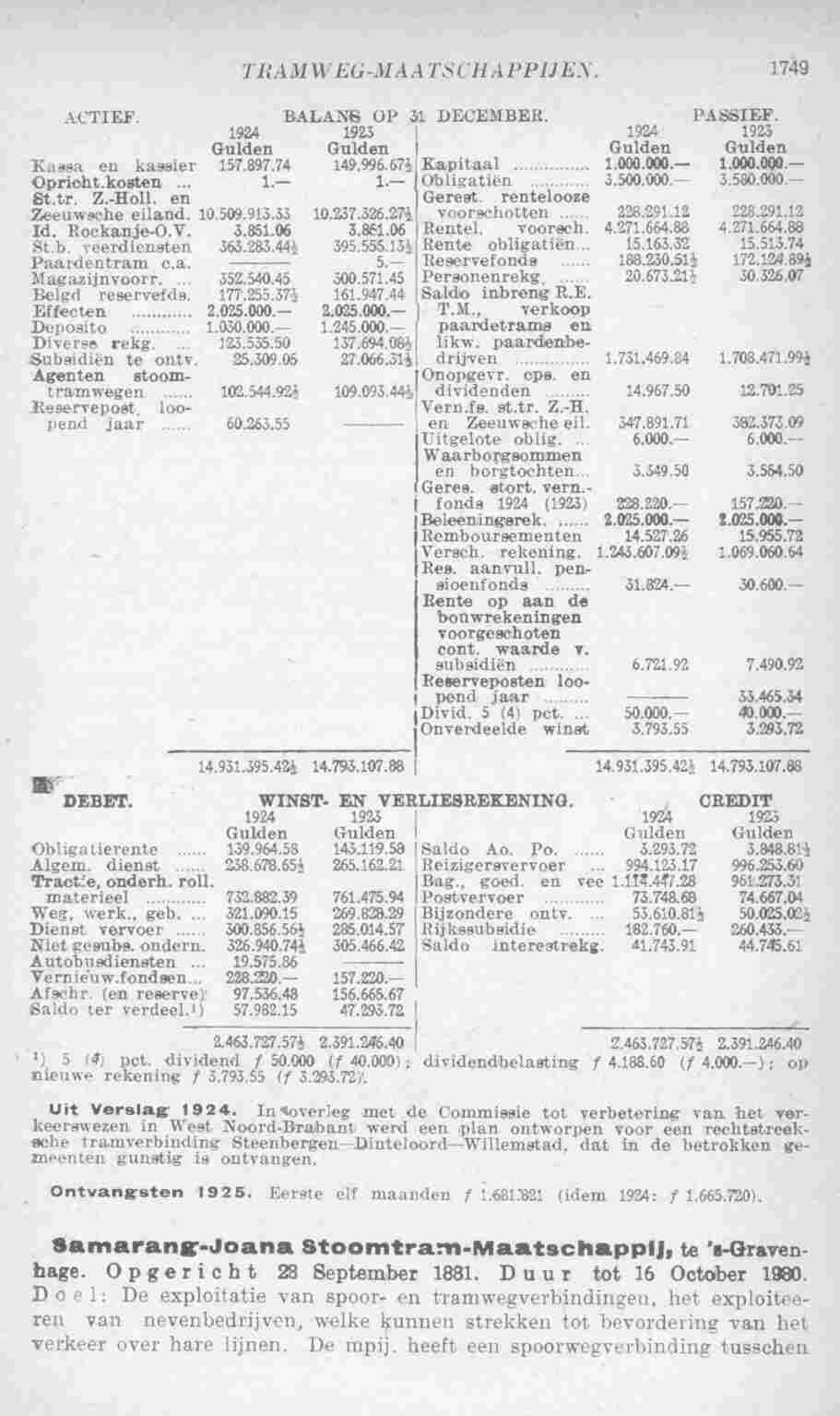 Page 1793 in yearbook 1926
