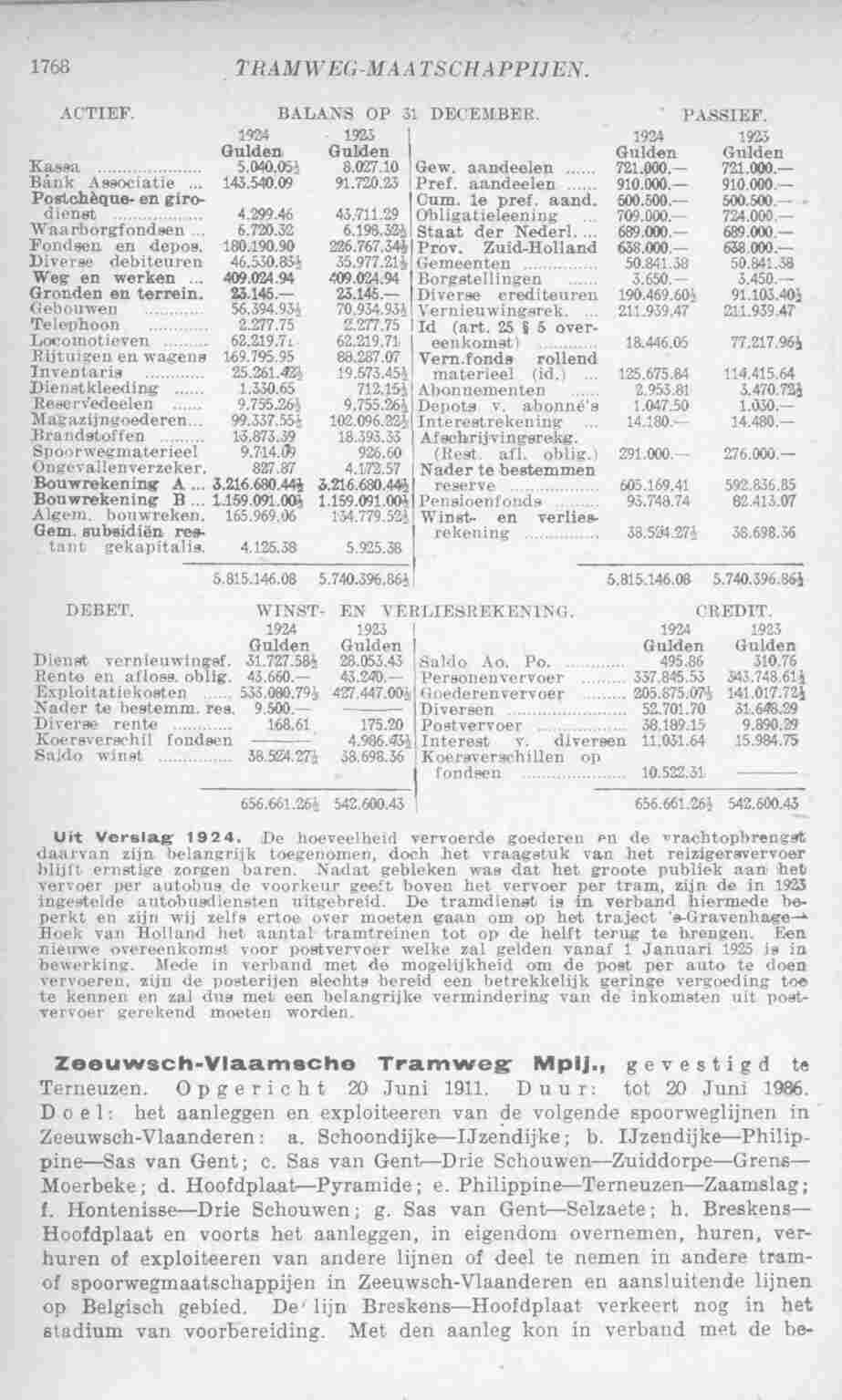 Page 1812 in yearbook 1926