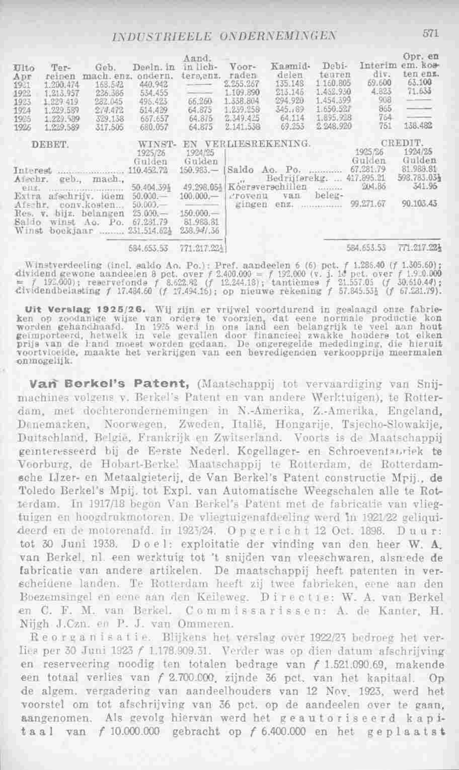 Page 621 in yearbook 1927