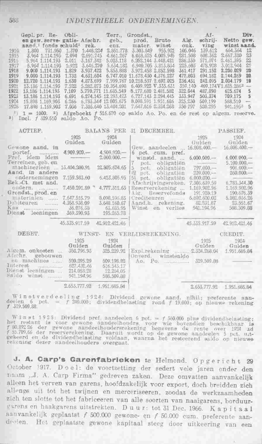 Page 638 in yearbook 1927