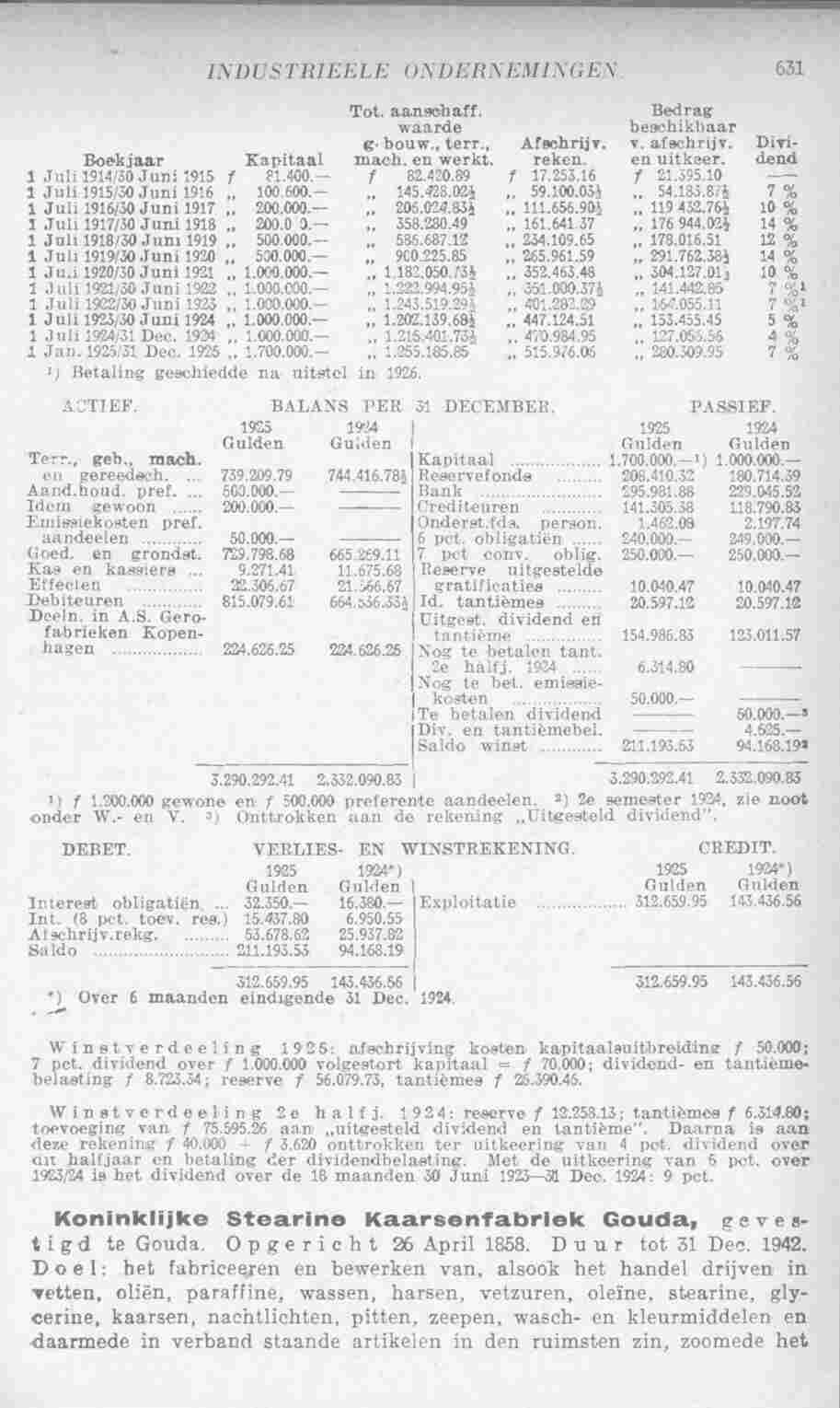 Page 681 in yearbook 1927