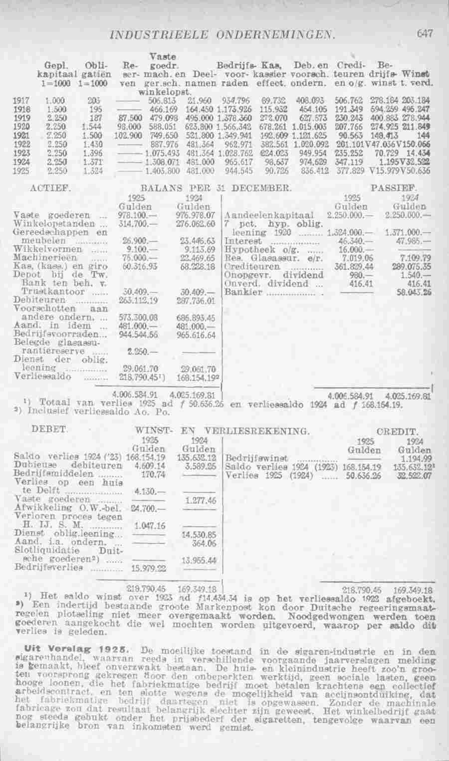 Page 697 in yearbook 1927