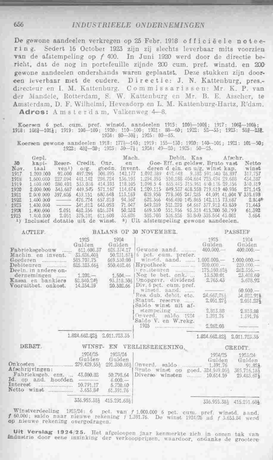 Page 706 in yearbook 1927