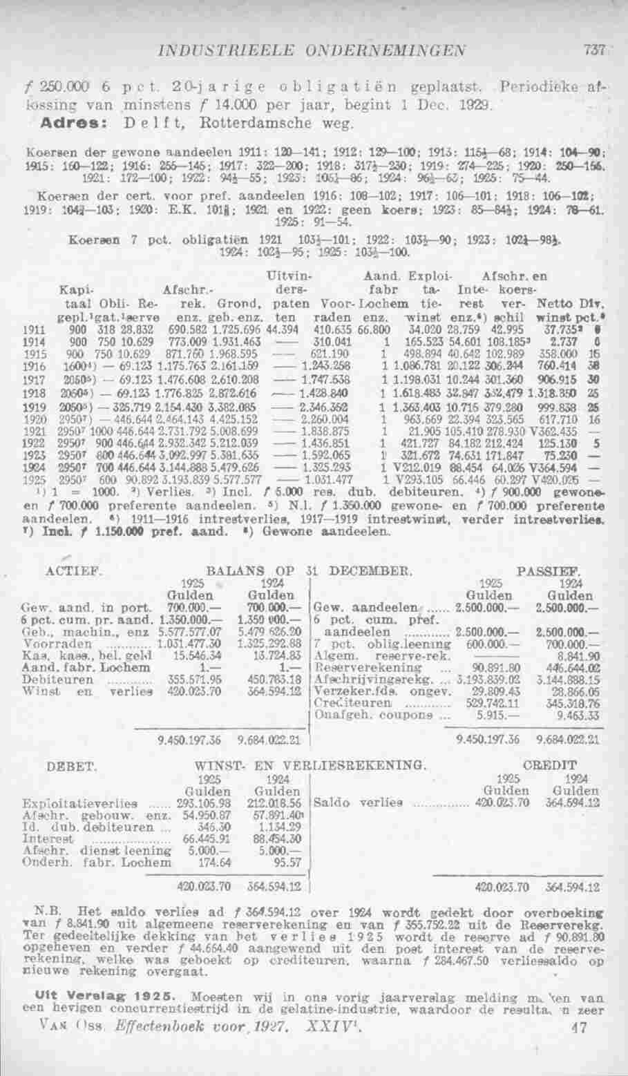 Page 789 in yearbook 1927
