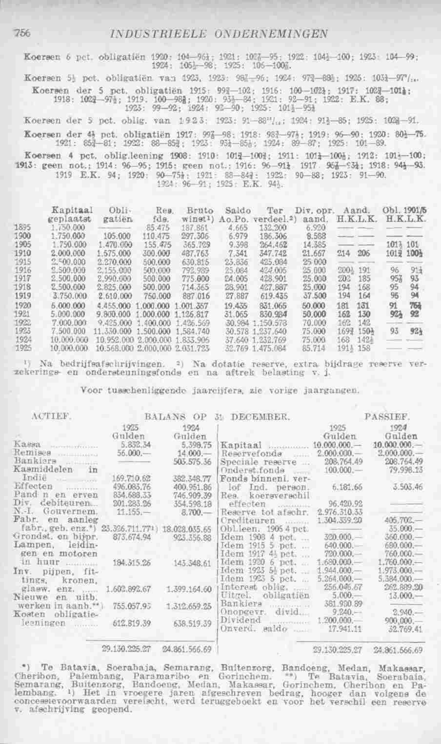 Page 808 in yearbook 1927