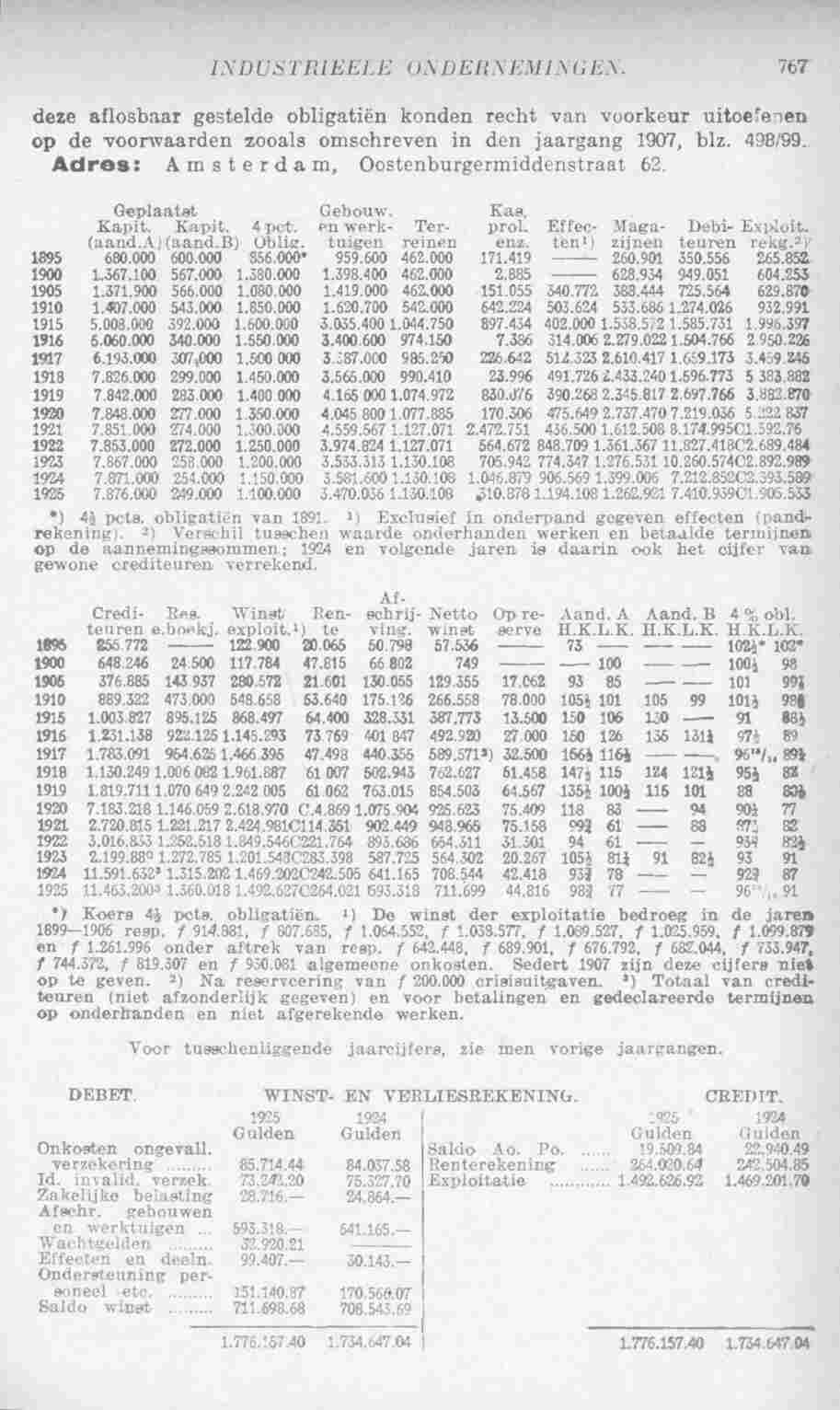 Page 819 in yearbook 1927