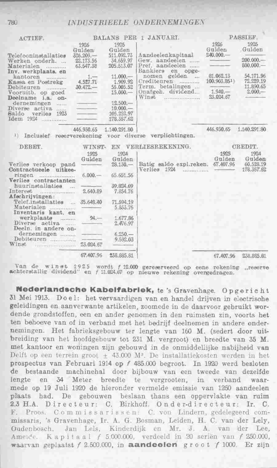 Page 832 in yearbook 1927