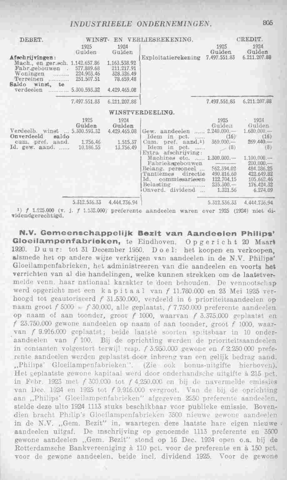 Page 857 in yearbook 1927