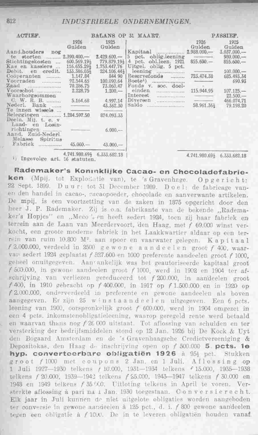 Page 864 in yearbook 1927