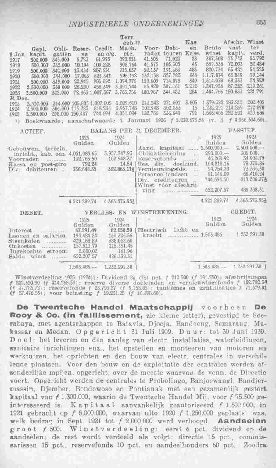 Page 905 in yearbook 1927