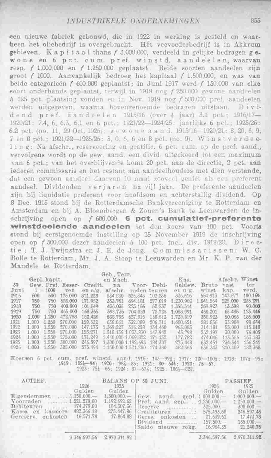 Page 907 in yearbook 1927
