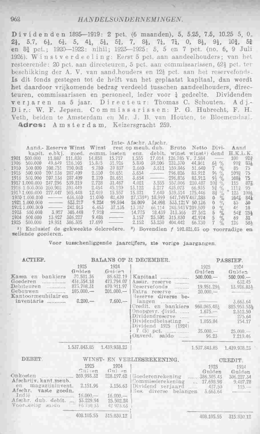 Page 1014 in yearbook 1927