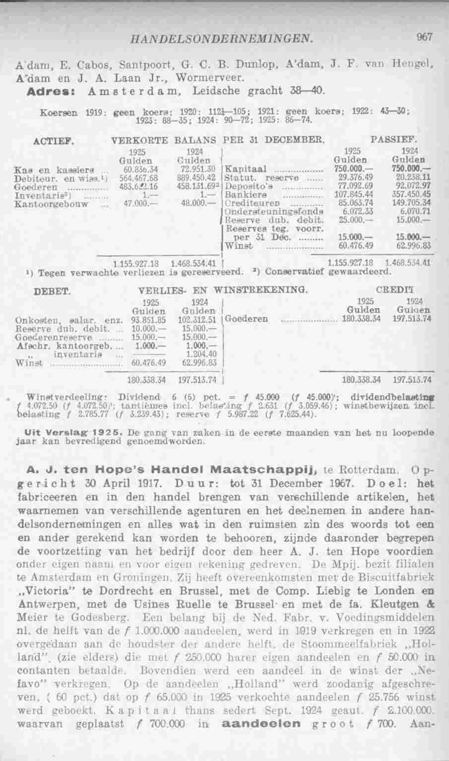 Page 1019 in yearbook 1927