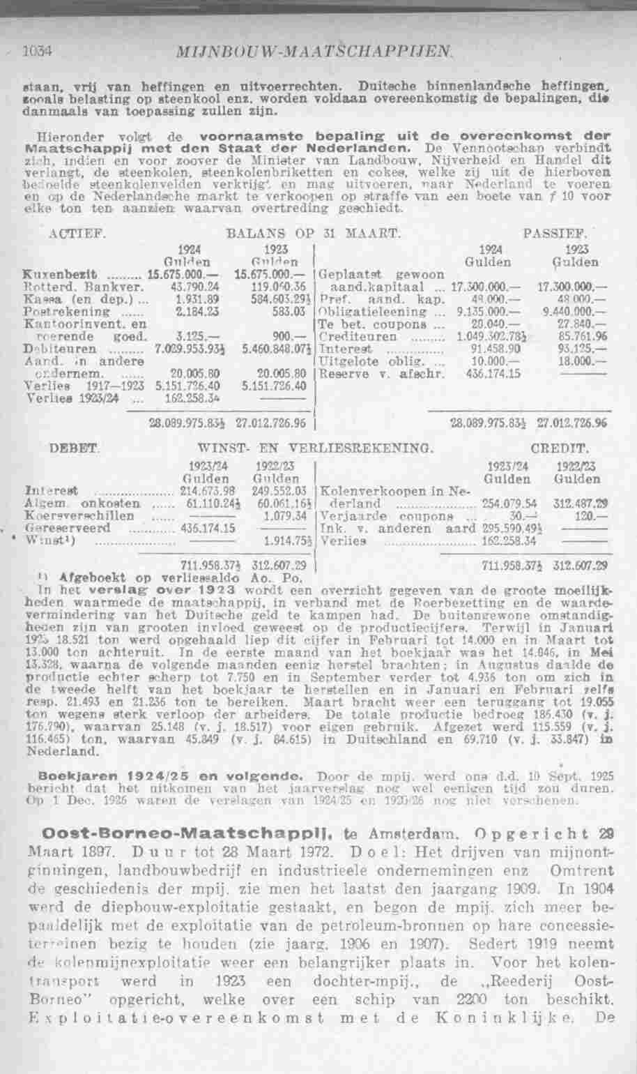 Page 1086 in yearbook 1927