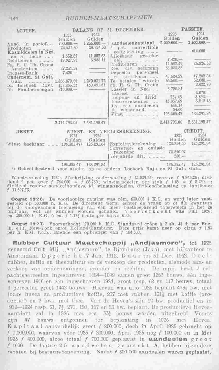 Page 1196 in yearbook 1927