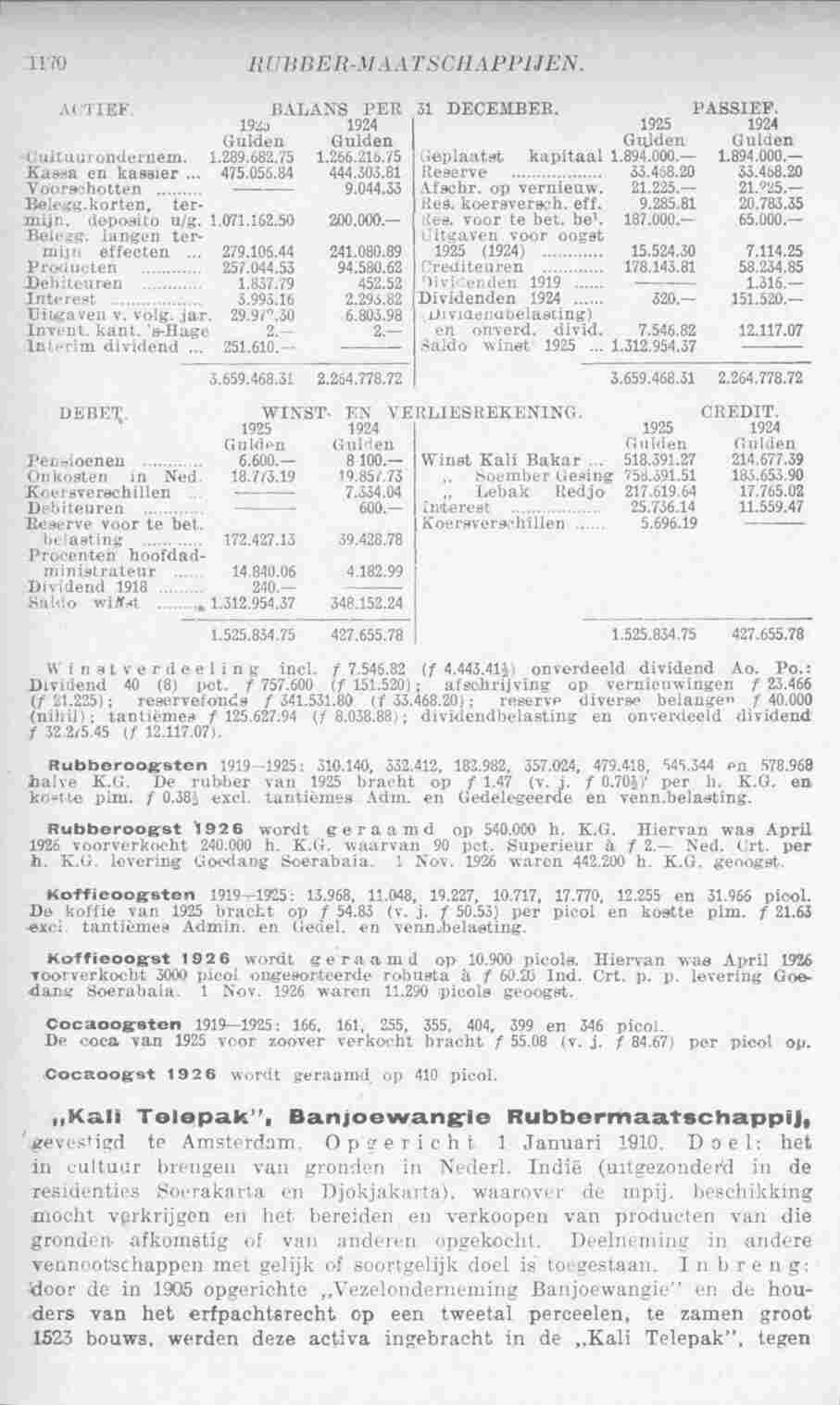 Page 1222 in yearbook 1927