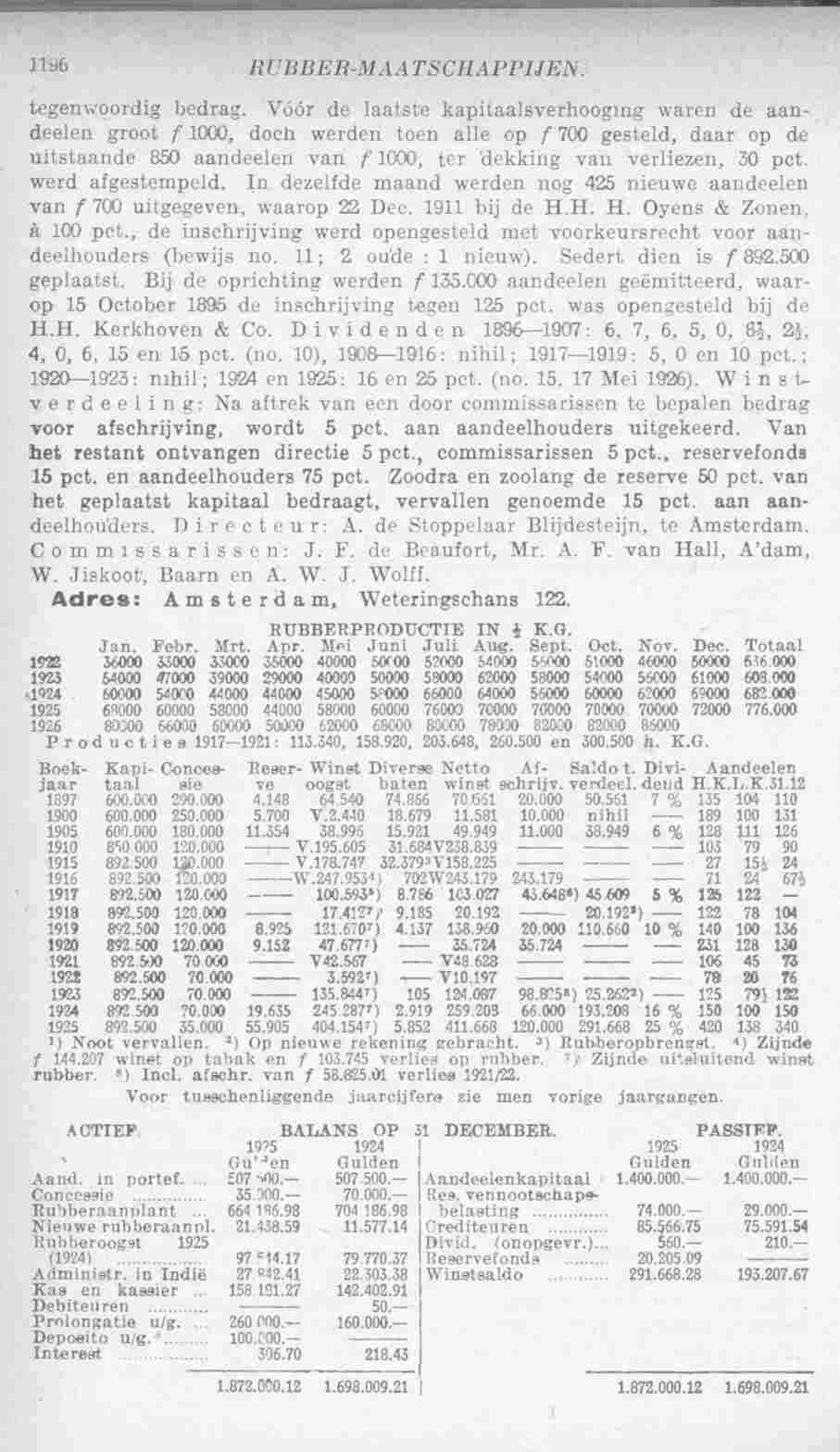 Page 1248 in yearbook 1927