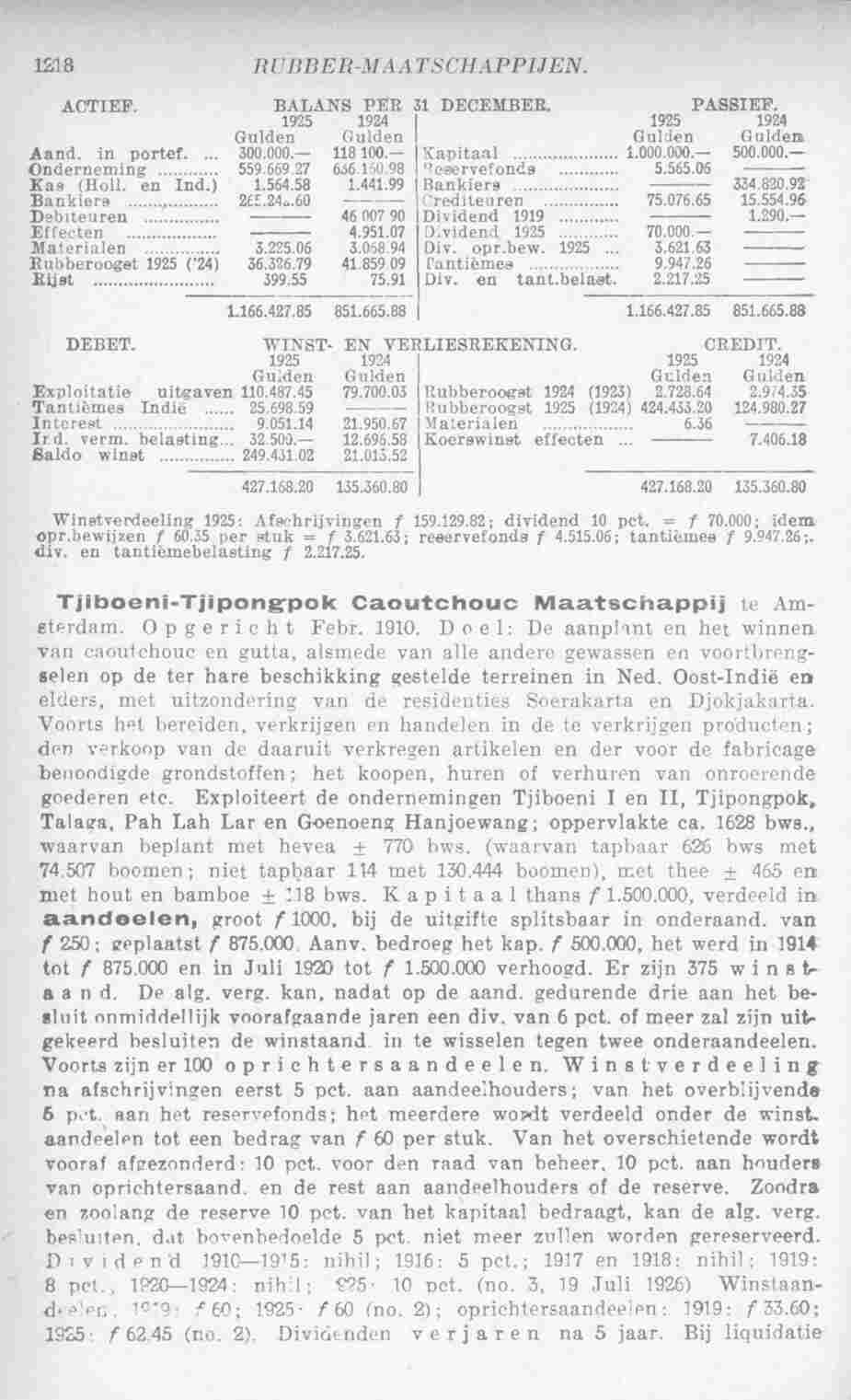 Page 1270 in yearbook 1927