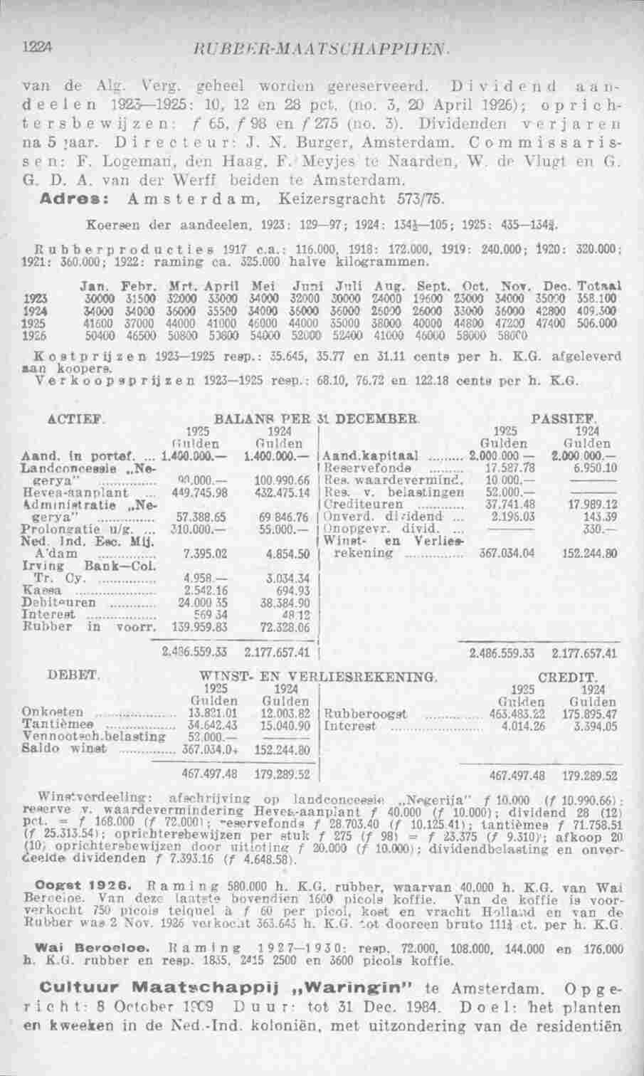 Page 1276 in yearbook 1927