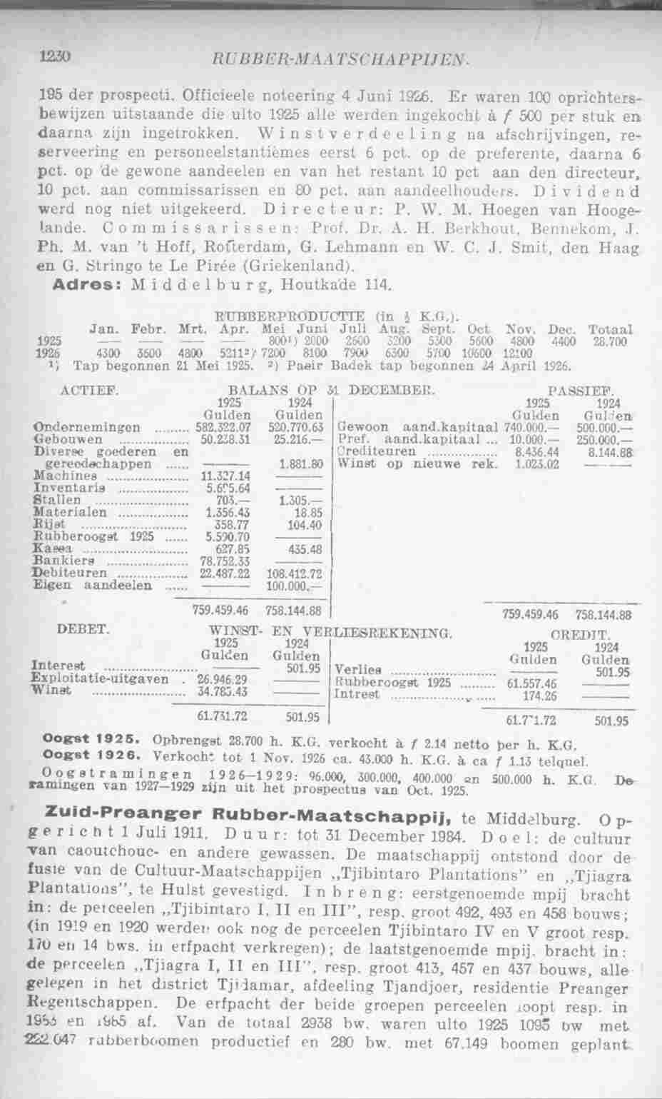 Page 1282 in yearbook 1927