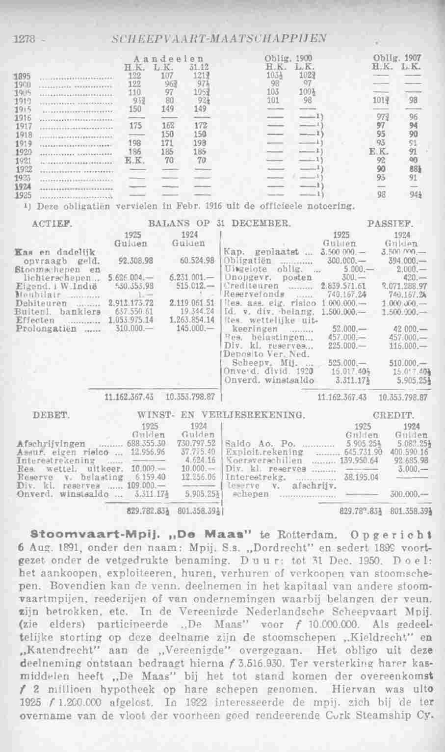 Page 1330 in yearbook 1927