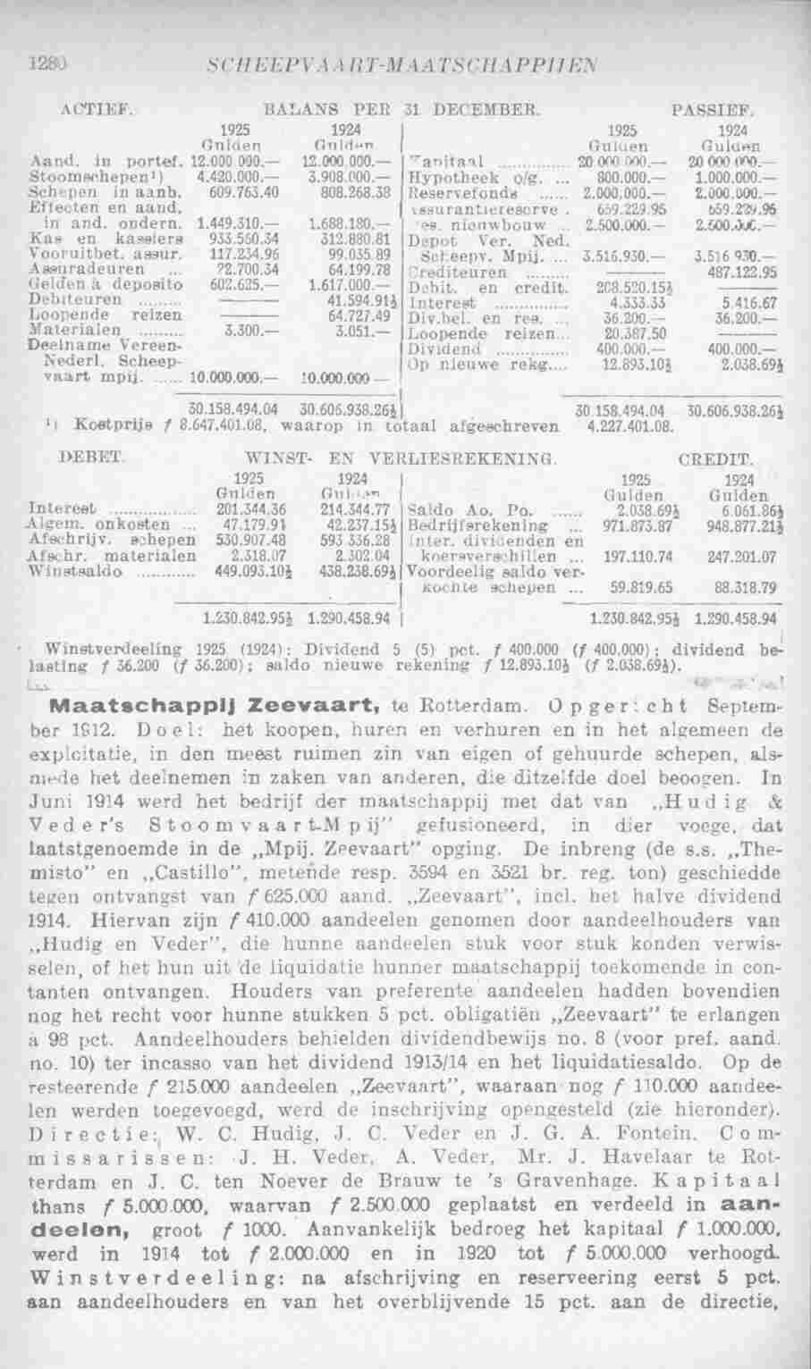 Page 1332 in yearbook 1927