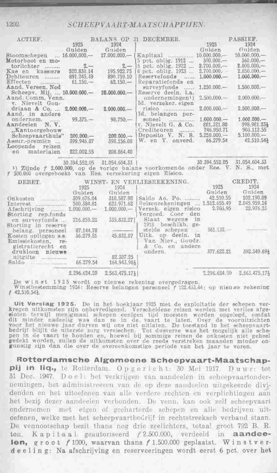 Page 1344 in yearbook 1927