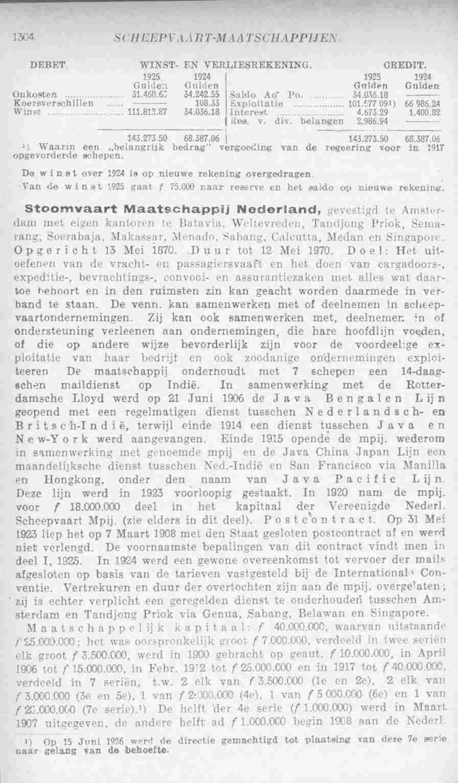 Page 1356 in yearbook 1927