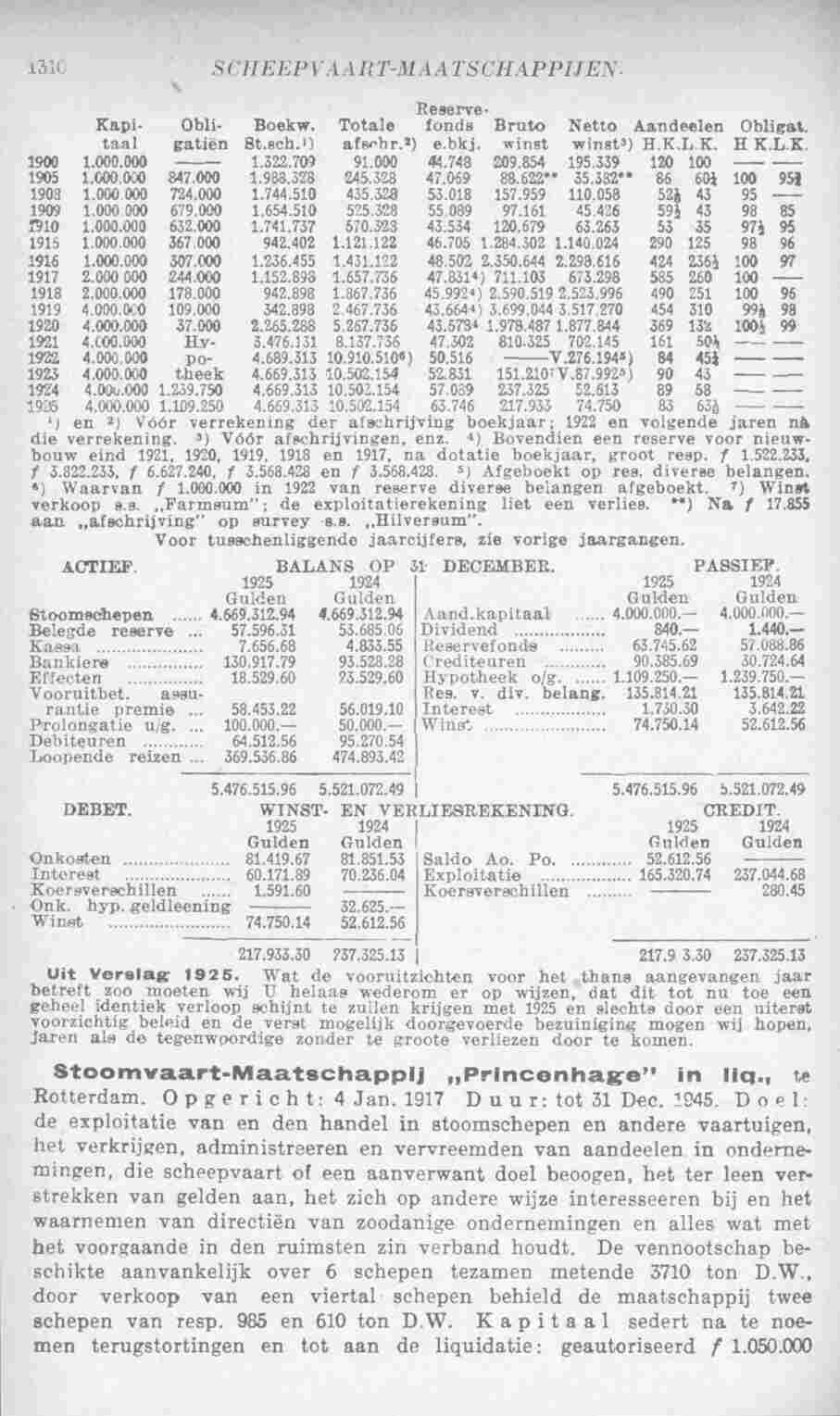 Page 1362 in yearbook 1927