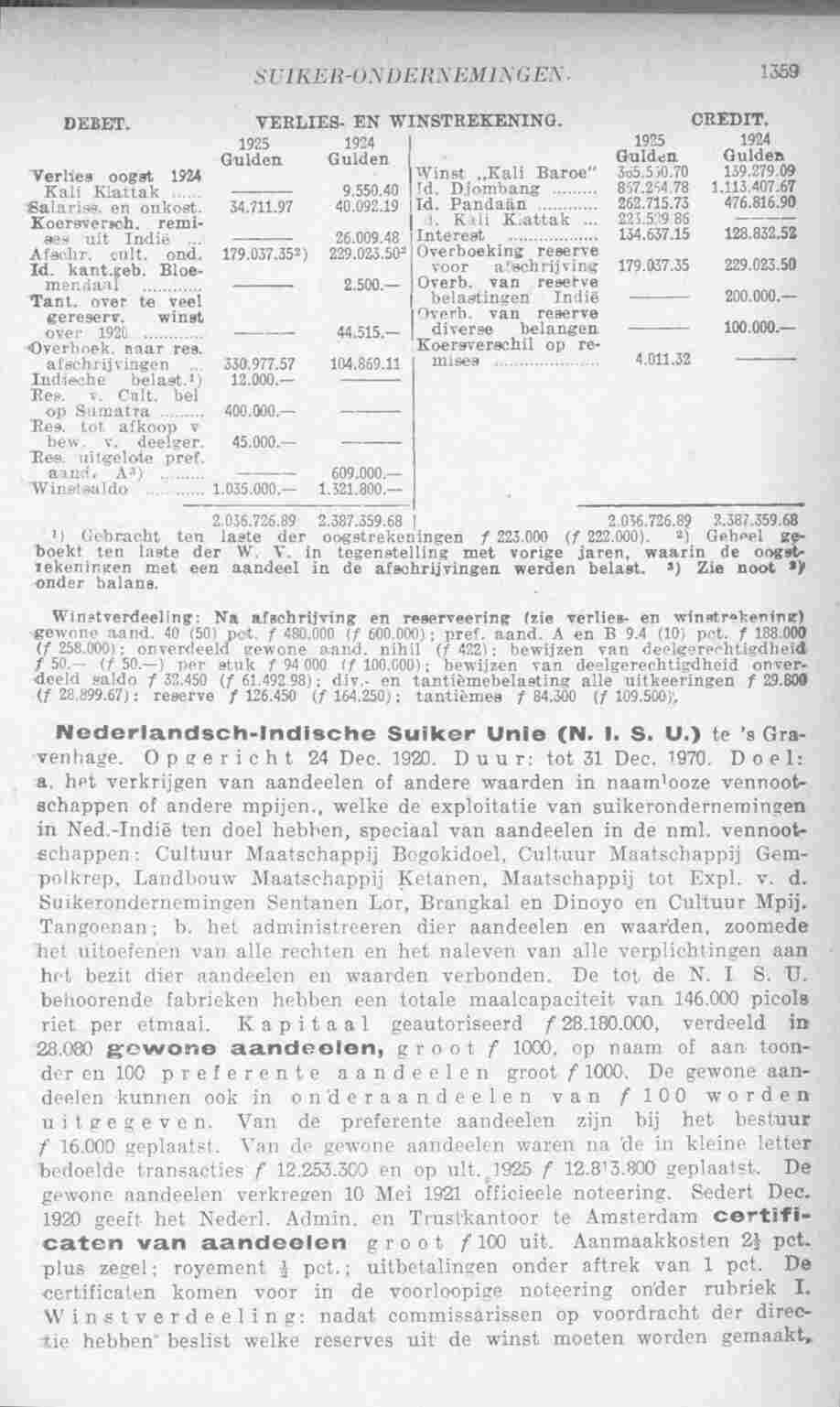 Page 1411 in yearbook 1927