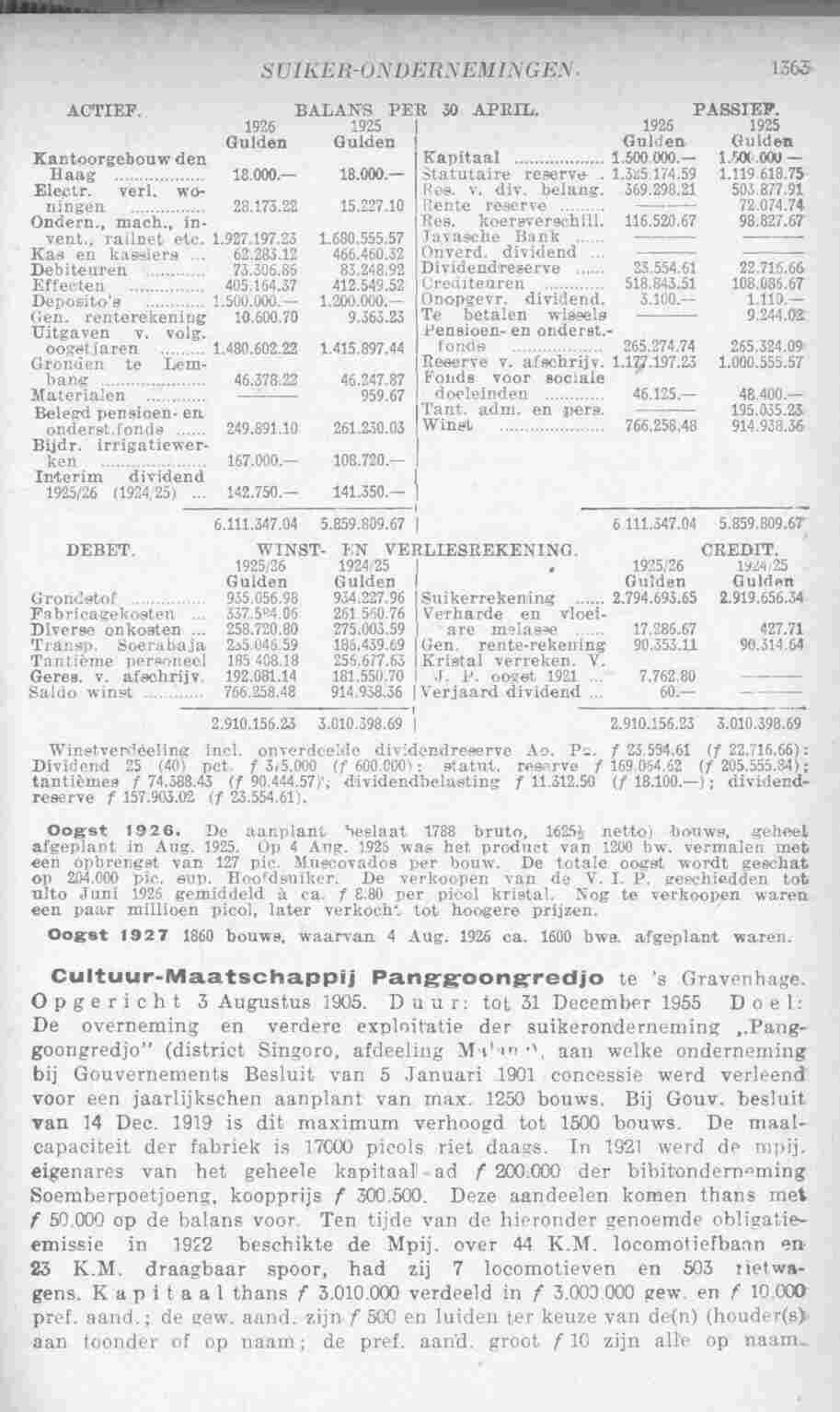Page 1415 in yearbook 1927
