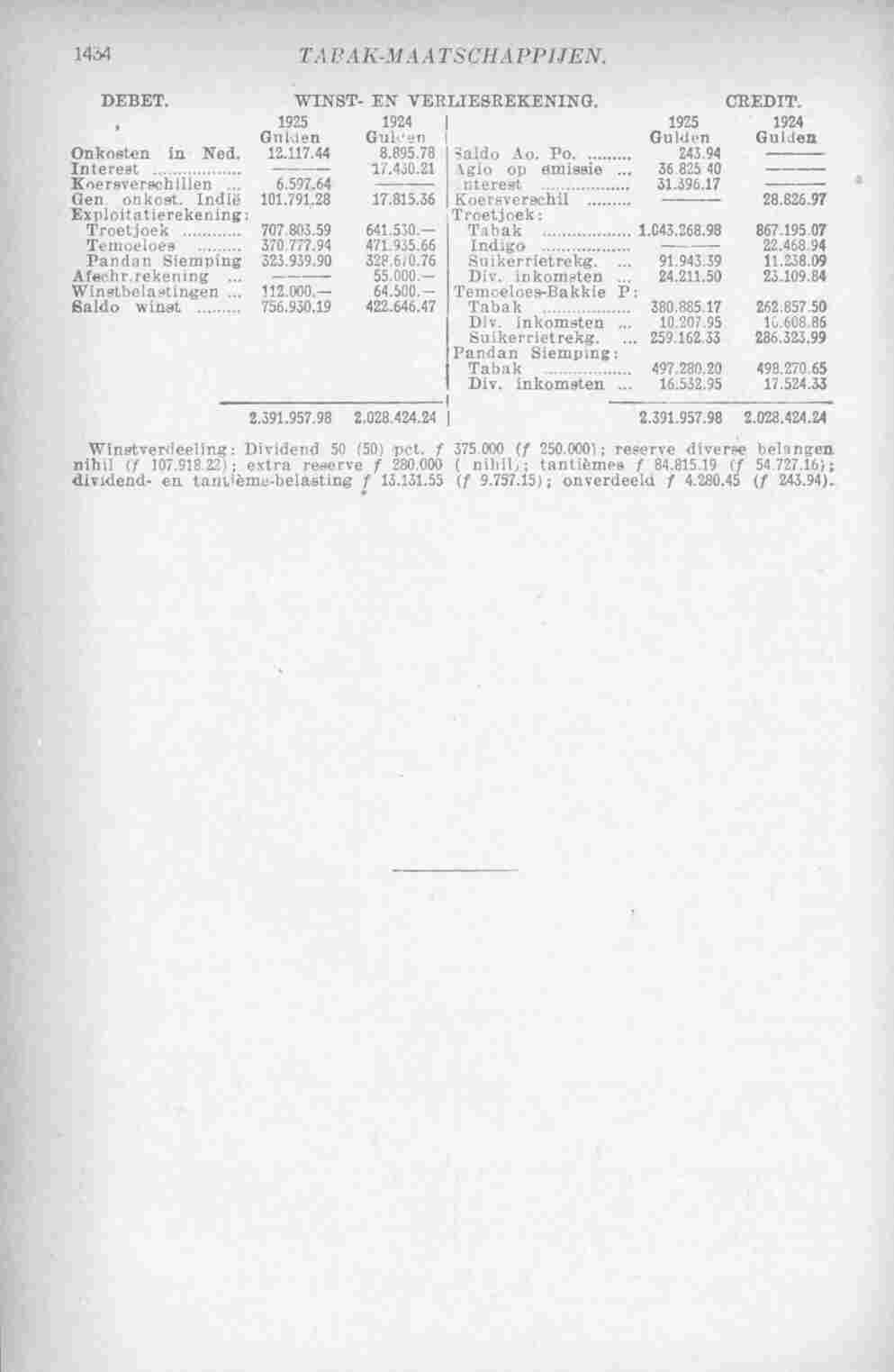 Page 1486 in yearbook 1927