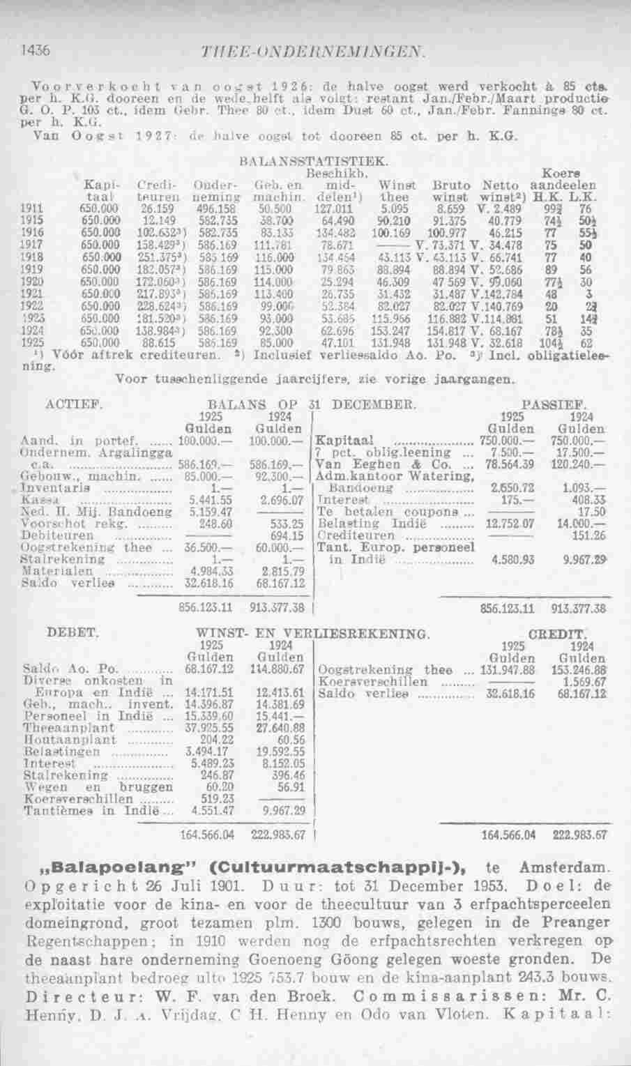 Page 1488 in yearbook 1927