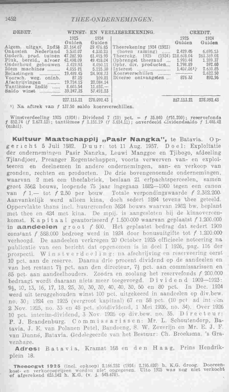 Page 1504 in yearbook 1927