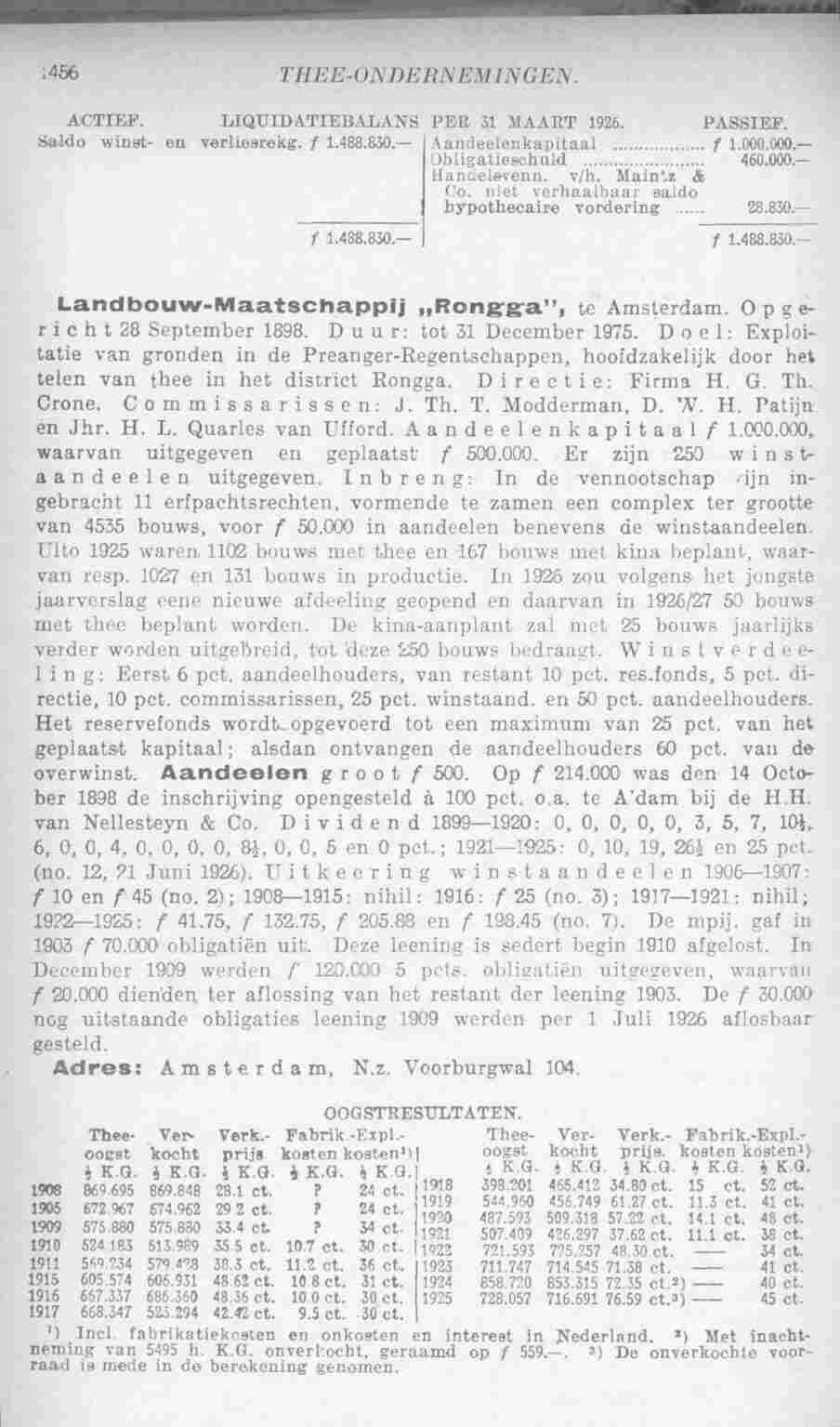 Page 1510 in yearbook 1927