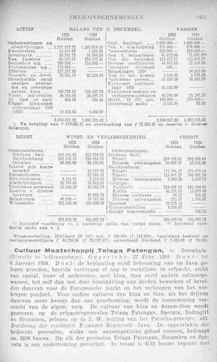 Page 1515 in yearbook 1927