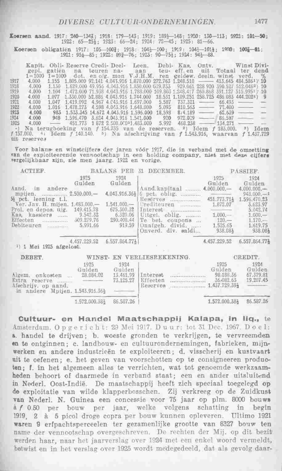 Page 1531 in yearbook 1927