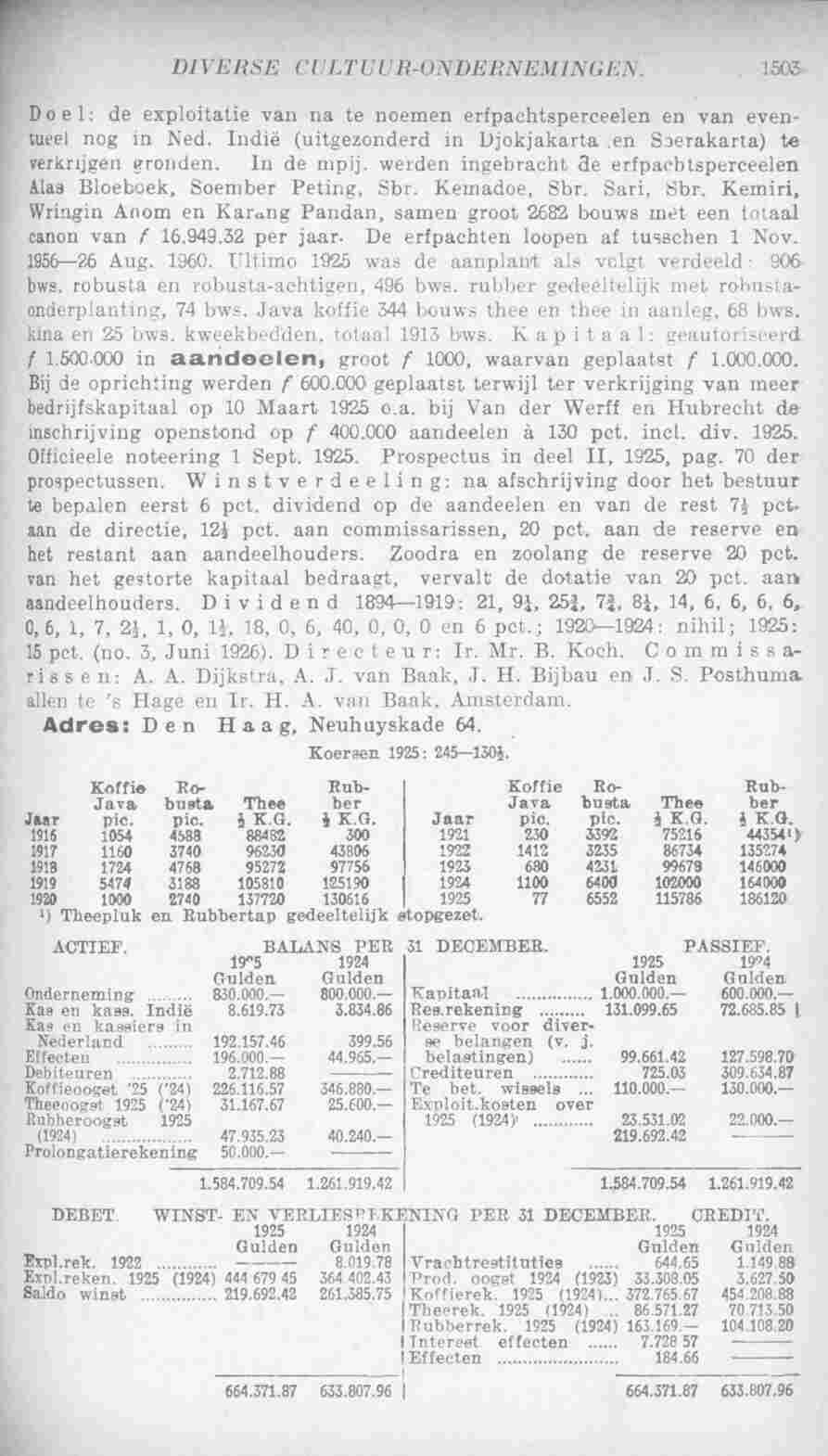 Page 1557 in yearbook 1927