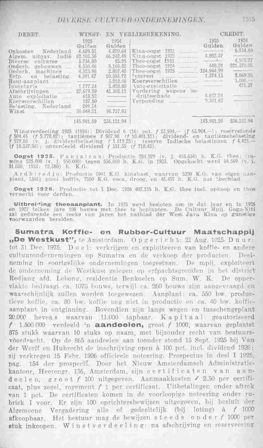 Page 1569 in yearbook 1927