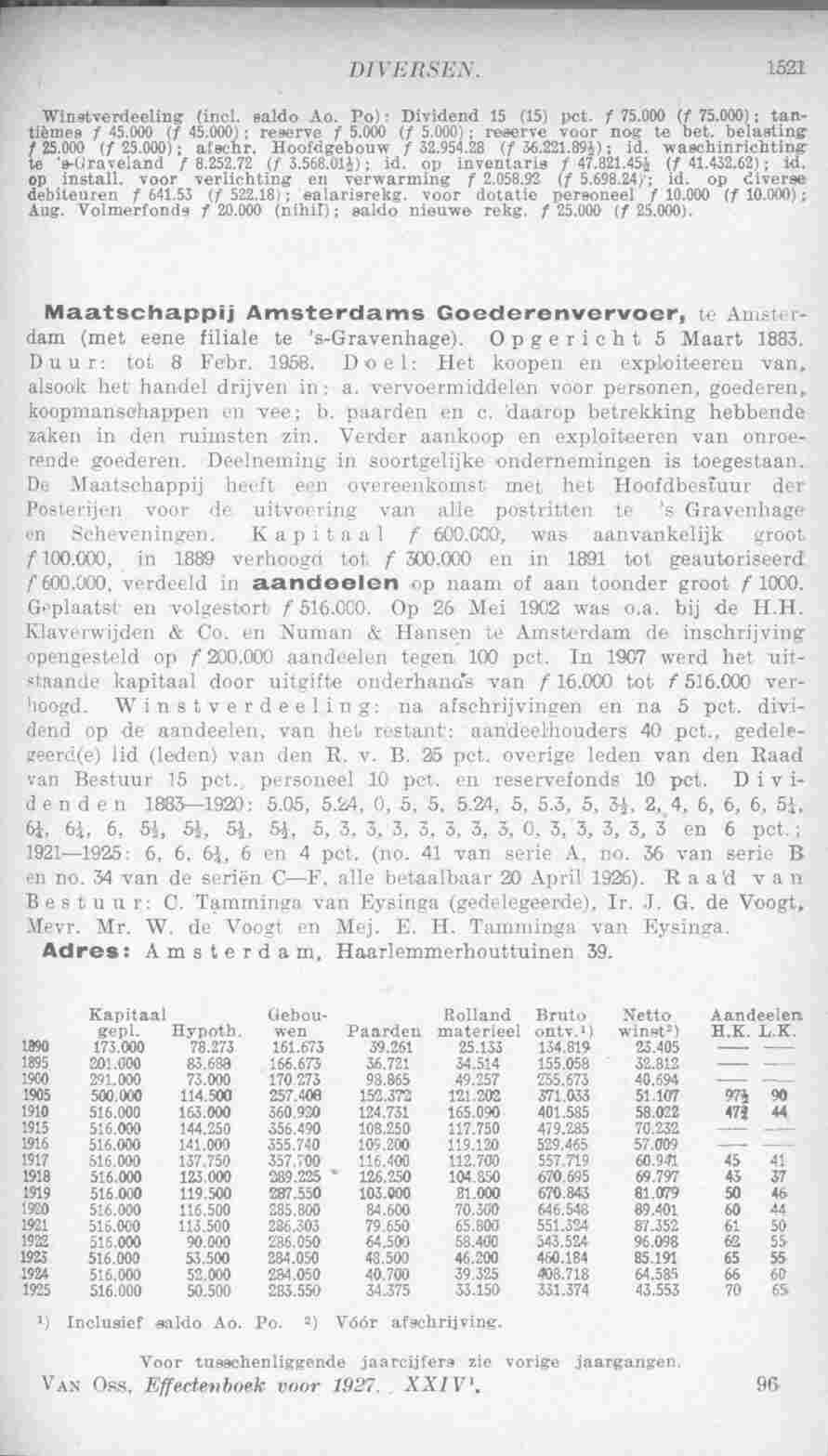 Page 1575 in yearbook 1927