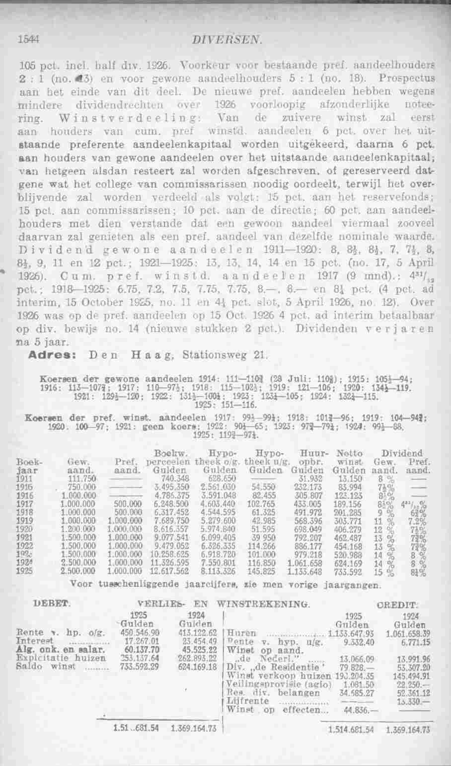Page 1598 in yearbook 1927